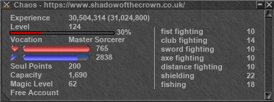 Signature for player Chaos